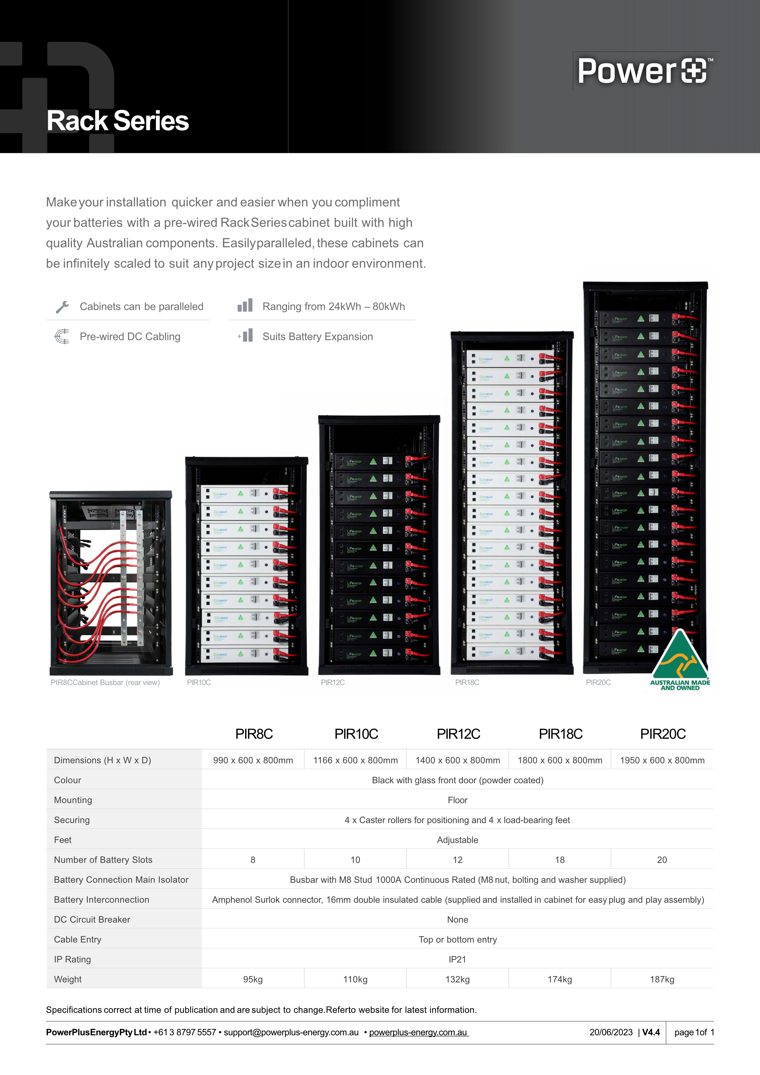 Cover of the PowerPlus Rack Series specifications