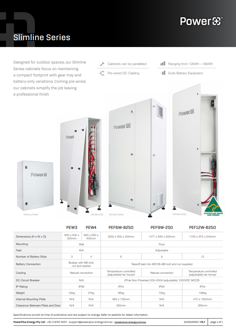 Cover of the PowerPlus Slimline Series brochure